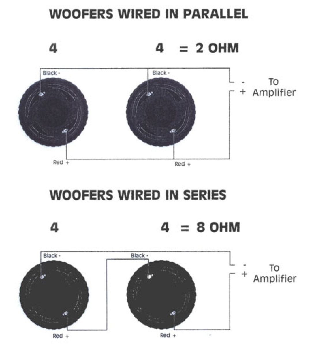 Wiring 2 Dual 4 Ohm Subs How To Wire Dual Voice Coil Subwoofers In 
