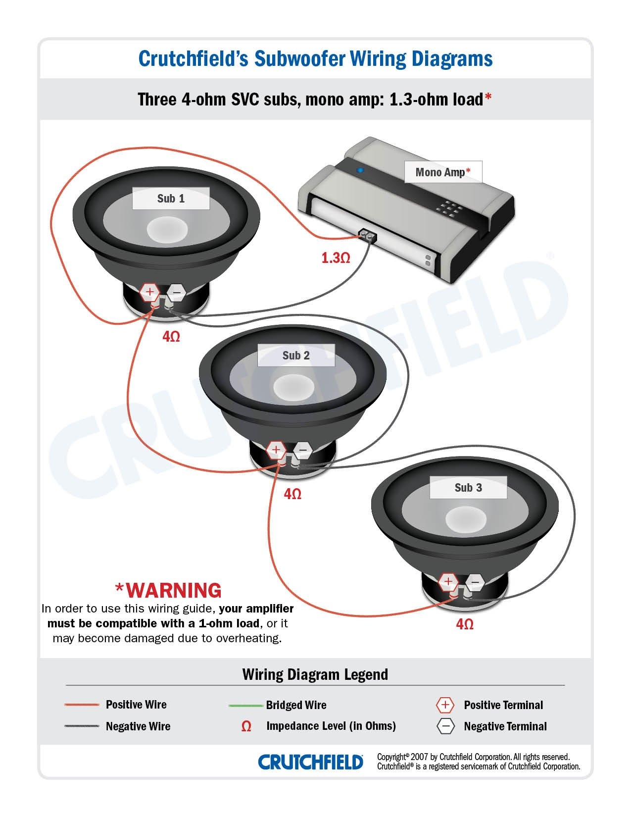 Wiring 2 Dvc 2 Ohm Subs HELP Wire 2 Dual Voice Coil Subs To 1 2 Wiring 2 Dvc 2 Ohm Subs HELP Wire 2 Dual Voice Coil Subs To 1 2