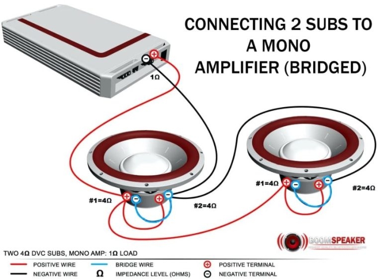 Wiring 2 Subs To A Mono Amp BoomSpeaker