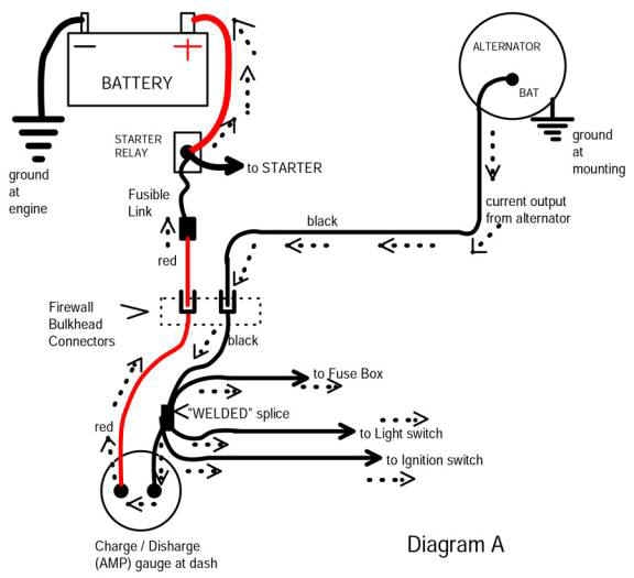 Wiring A Amp Meter