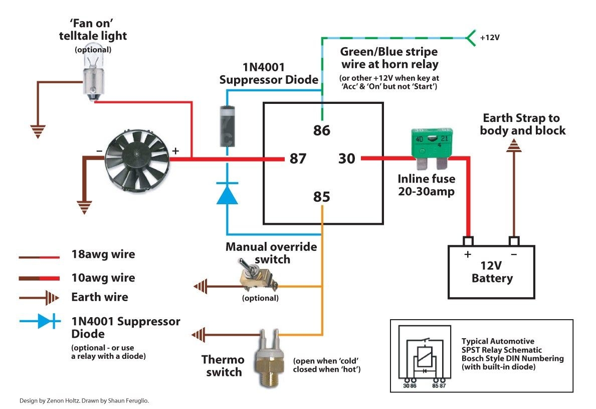Wiring A Fan Switch Car Diagram