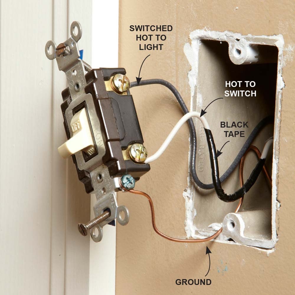 Wiring A Light Switch South Africa Switch Diagram Wiring Light Africa 