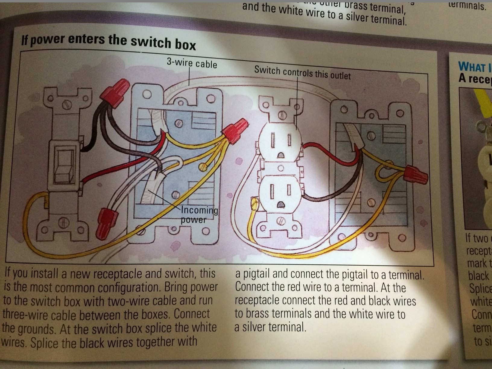 Wiring A Switched Outlet Diagram