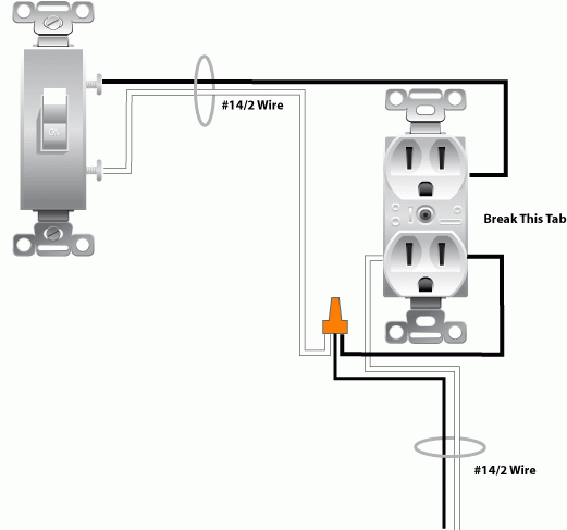 Wiring A Switched Outlet Wiring Diagram Power To Receptacle 