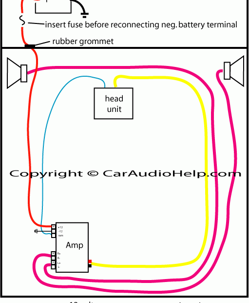 Wiring Car Amp Diagram