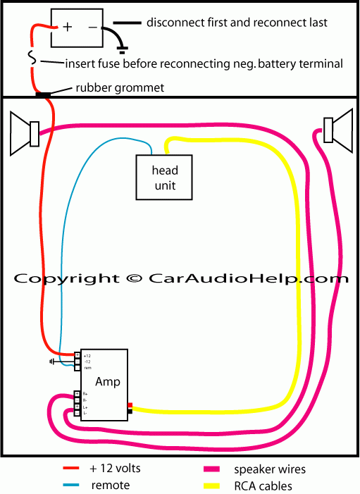 Wiring Car Amp Diagram Wiring Car Amp Diagram