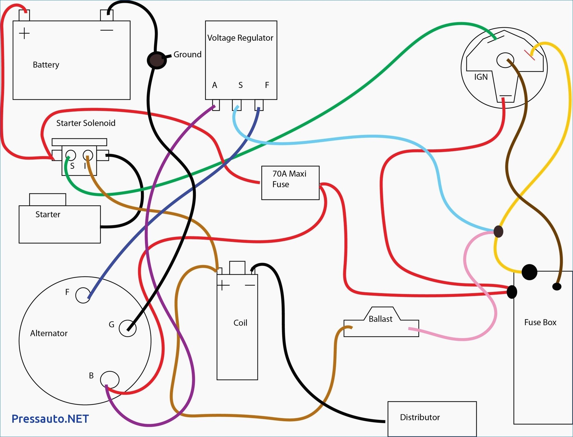 Wiring Diagram 1965 Chevy C10
