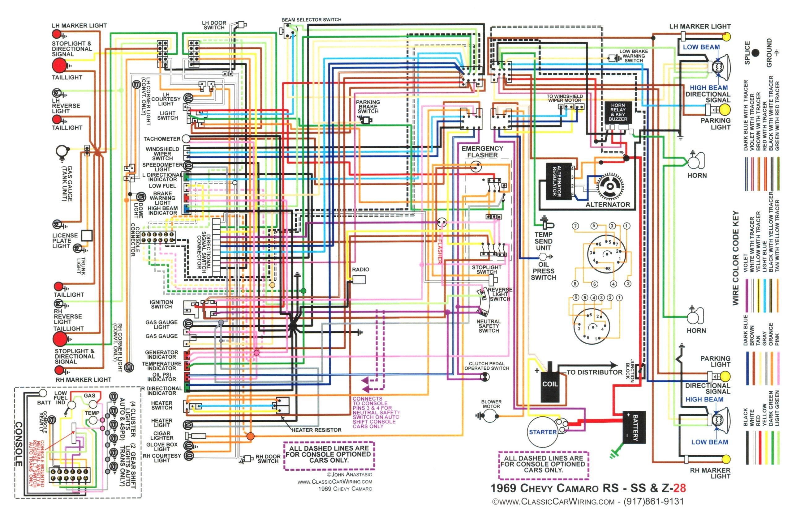 Wiring Diagram 1967 Chevy Camaro Wiring Diagram