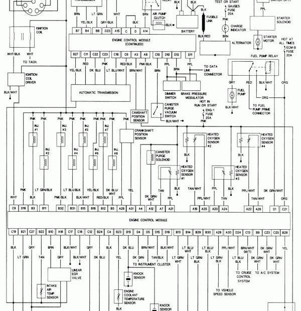 Wiring Diagram 1990 Chevy Truck