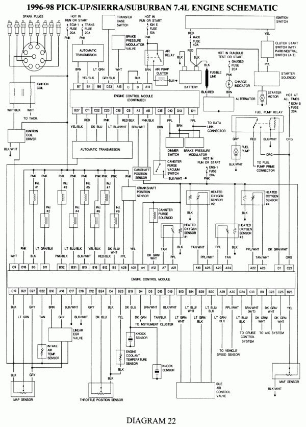 Wiring Diagram 1990 Chevy Truck