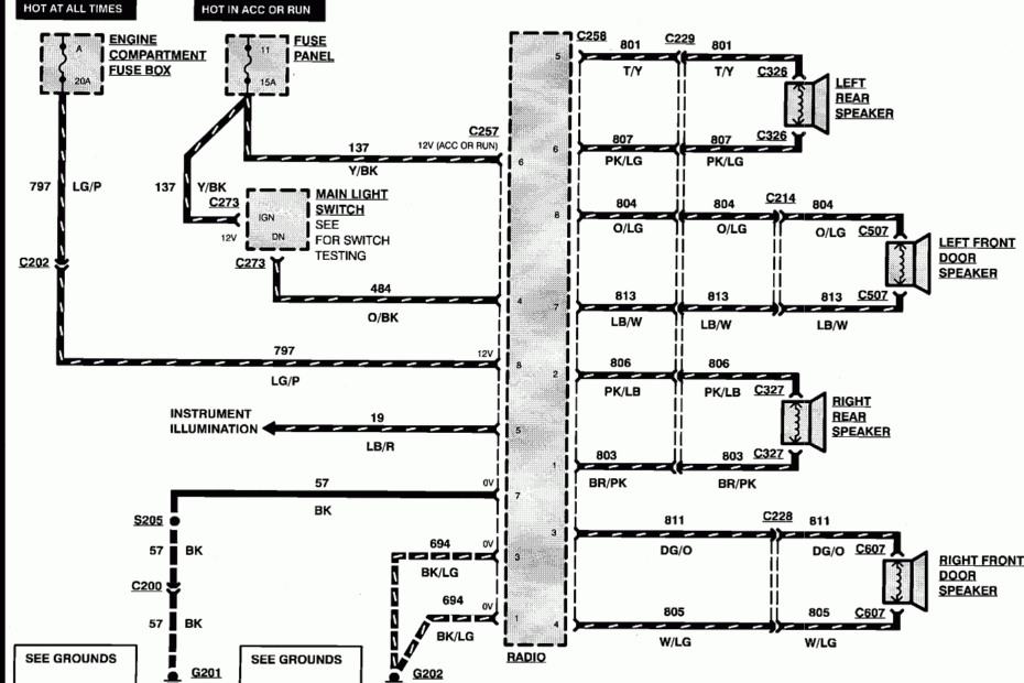Wiring Diagram 2002 Ford F150 Wiring Diagram