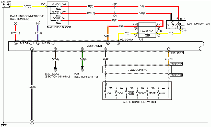 Wiring Diagram 2018 Mazda 3 Wiring Diagram