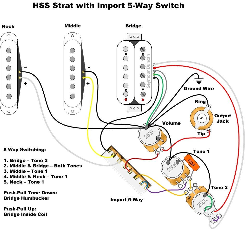 Wiring Diagram 5 Way Switch 2 Humbuckers