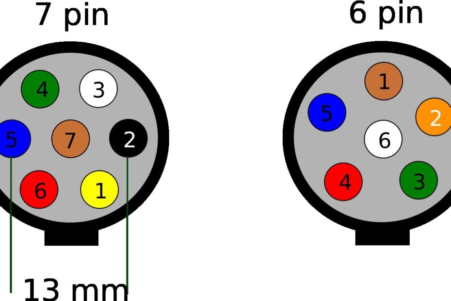 Wiring Diagram 7 Pin Trailer Light Plug Trailer Wiring Plug Diagram