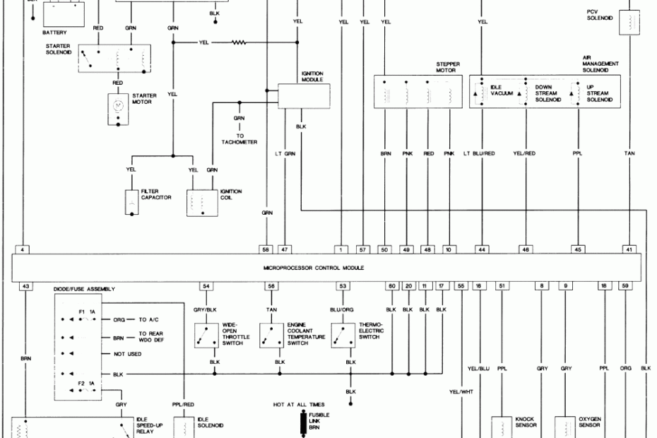Wiring Diagram 95 Jeep Yj Wiring Diagram