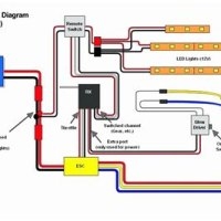 Wiring Diagram Arduino Uno Wiring How
