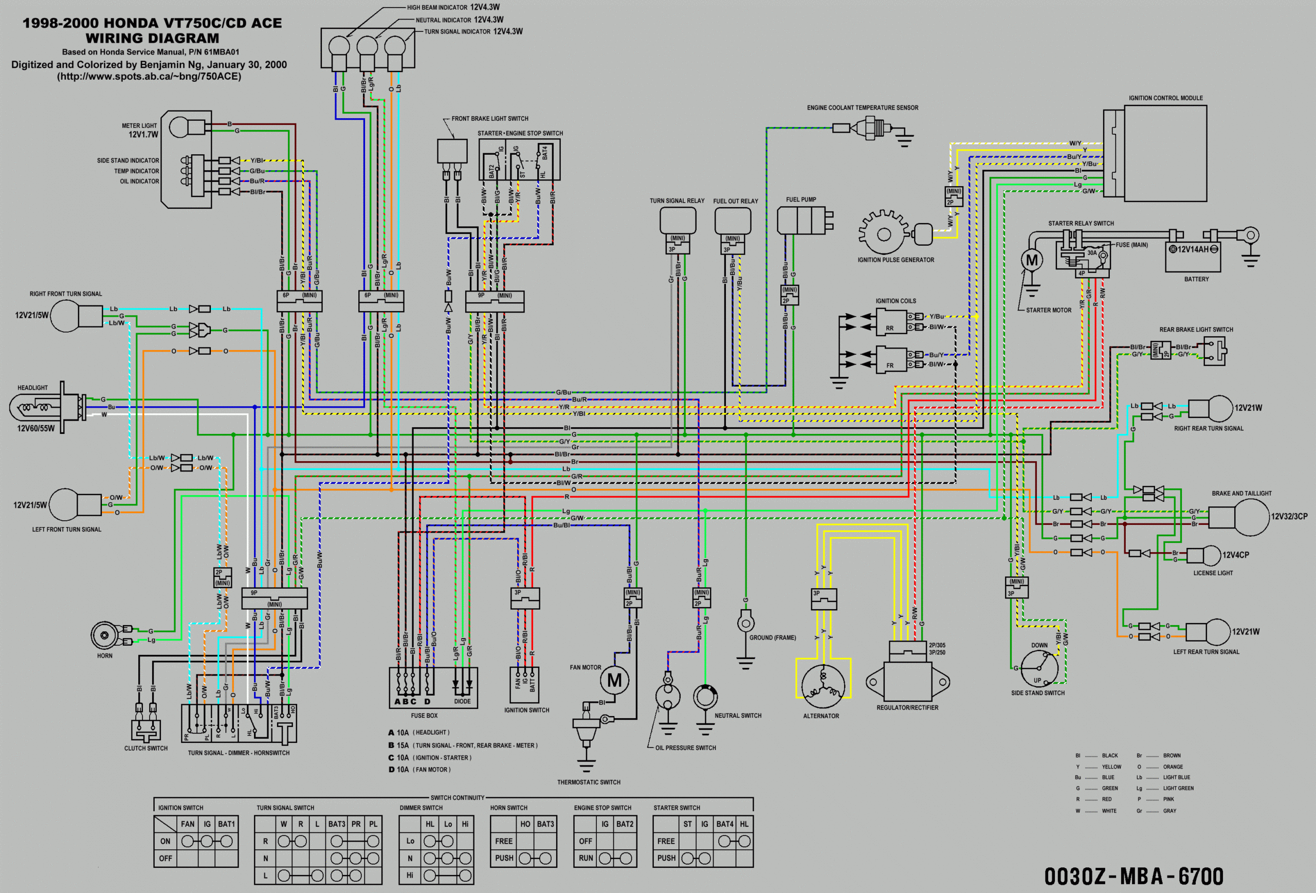 Wiring Diagram Bmw Airhead Wiring Diagram Bmw Airhead