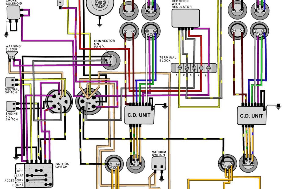 Wiring Diagram Bmw Airhead
