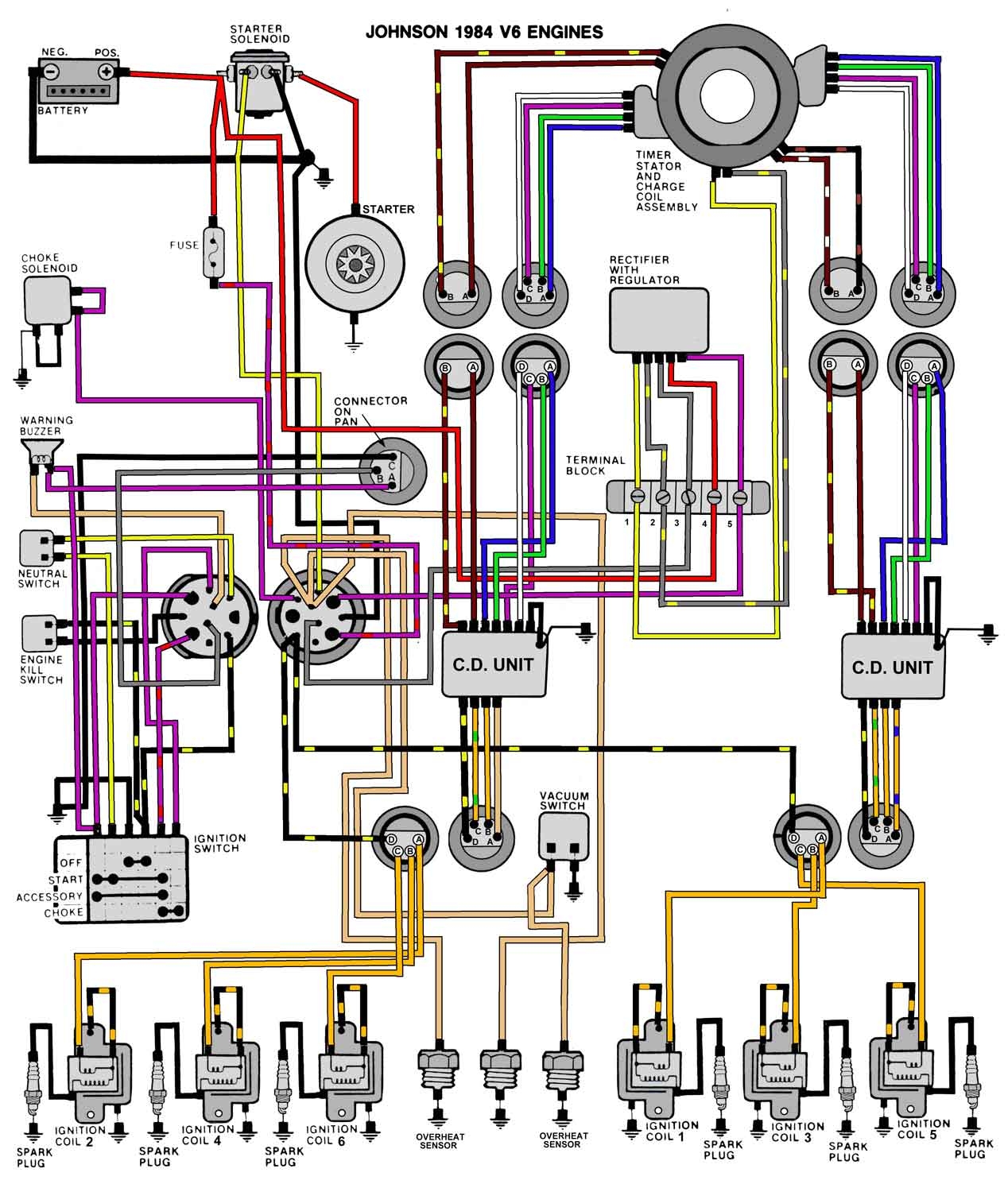 Wiring Diagram Bmw Airhead Wiring Diagram Bmw Airhead