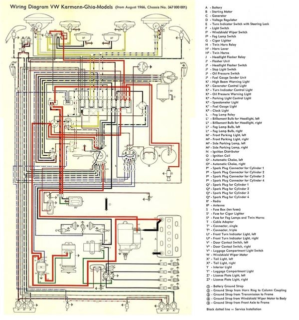 Wiring Diagram By Vin Number