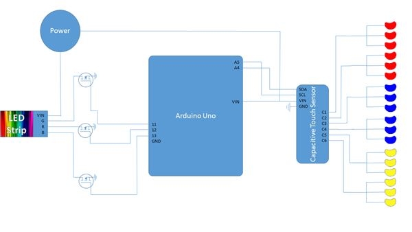 Wiring Diagram By Vin Number