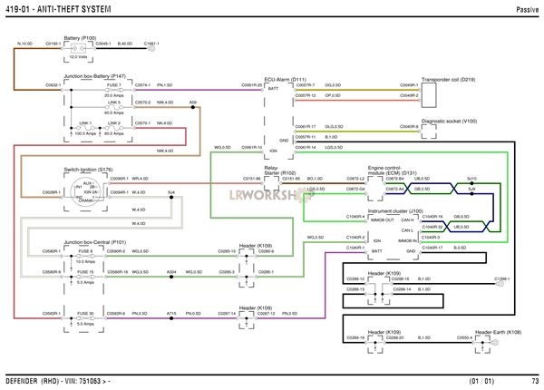 Wiring Diagram By Vin Number