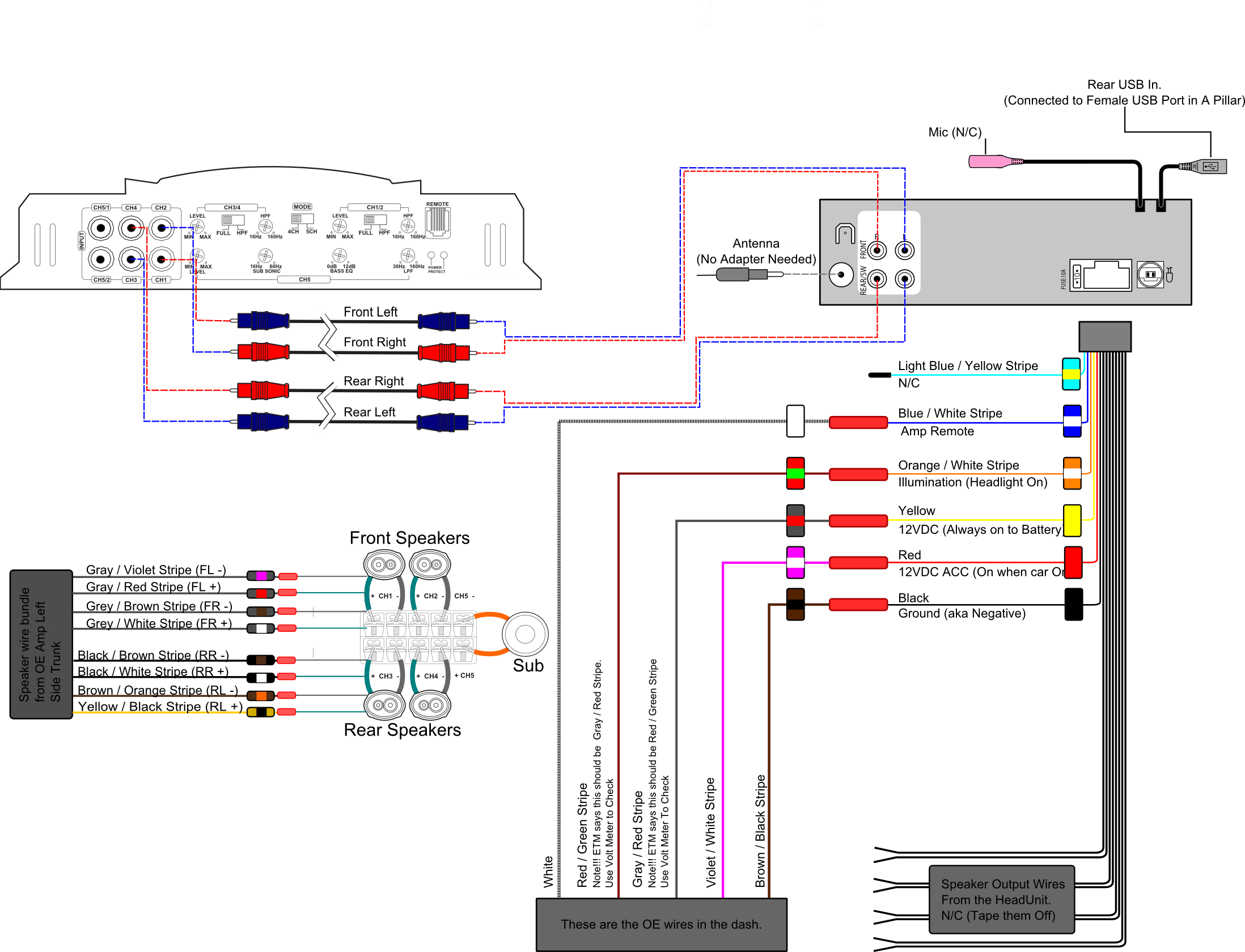 Wiring Diagram Car Stereo Amplifier