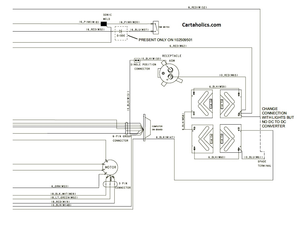 Wiring Diagram Club Car Electric