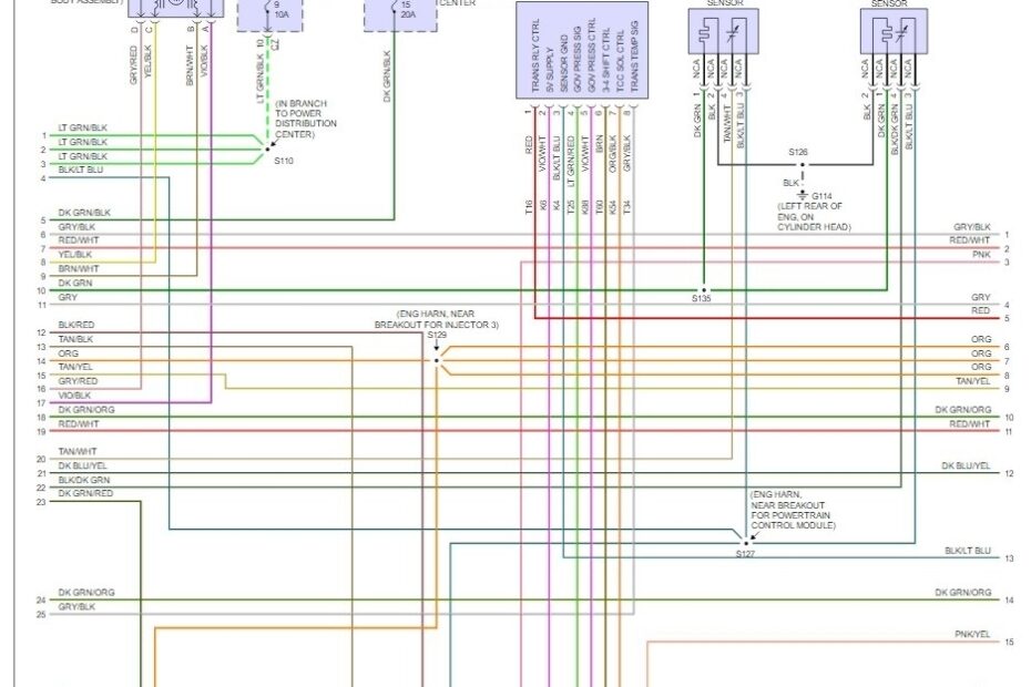 Wiring Diagram Color Codes