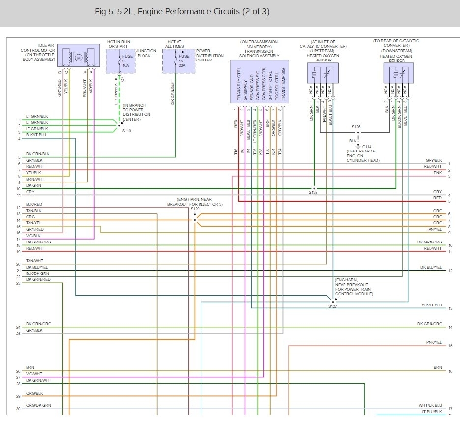 Wiring Diagram Color Codes