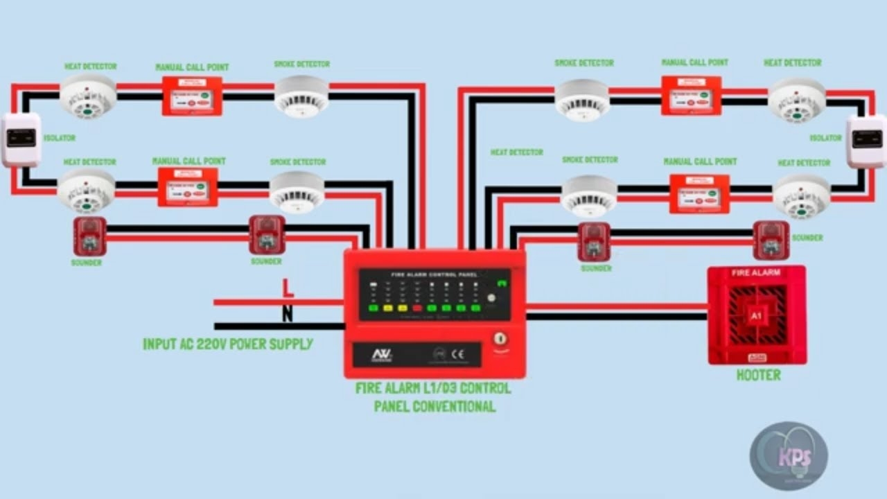 Wiring Diagram Fire Alarm System With Bulb