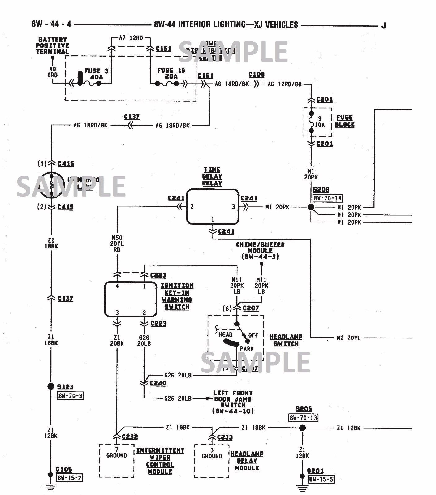Wiring Diagram For 1996 Jeep Grand Cherokee