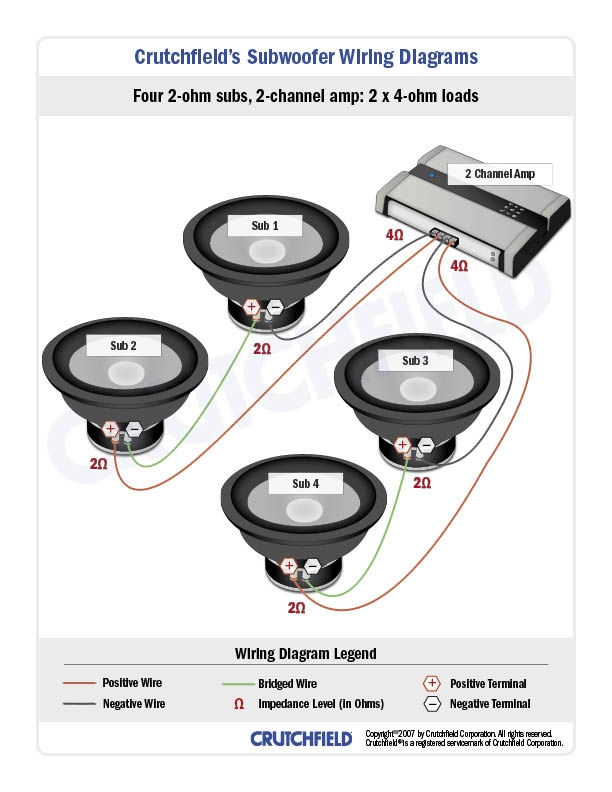Wiring Diagram For 3 Subwoofers