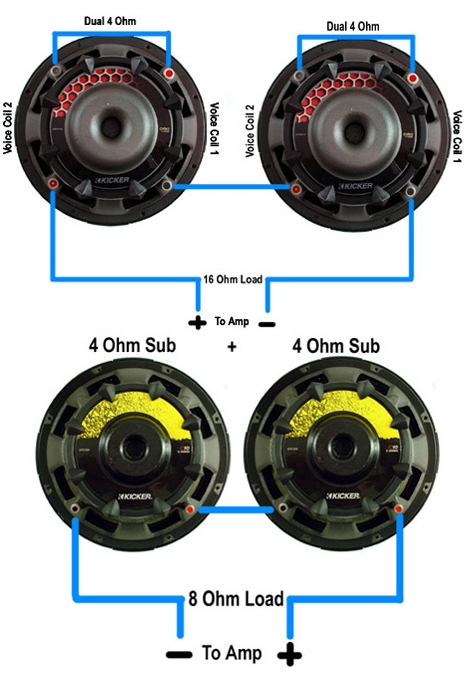 Wiring Diagram For A Dual 4 Ohm Voice Coil Subwoofer To A 2 Ohm Load 