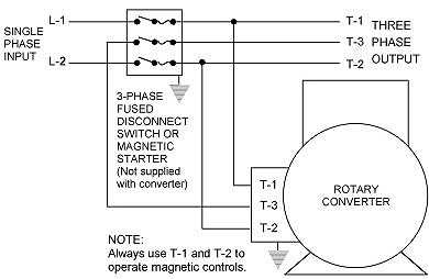 Wiring Diagram For A Phoenix Phase Converter
