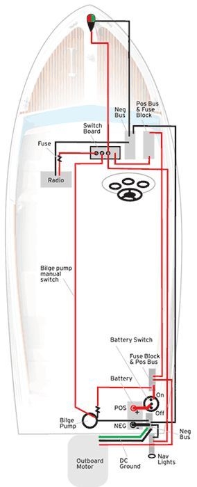 Wiring Diagram For Alumacraft Boat