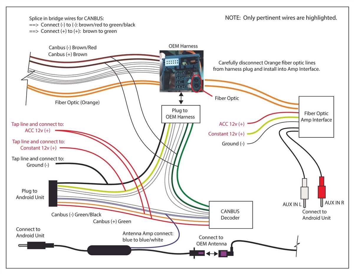 Wiring Diagram For Avt Head Unit