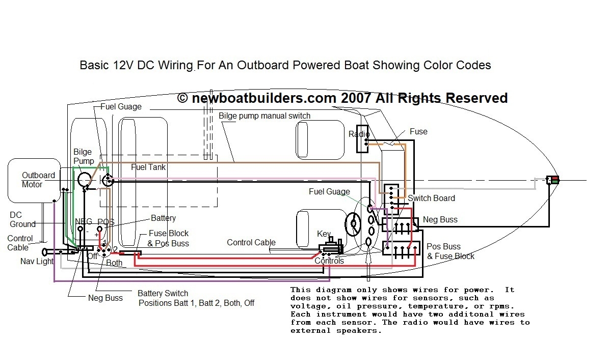 Wiring Diagram For Boat Fuel Gauge