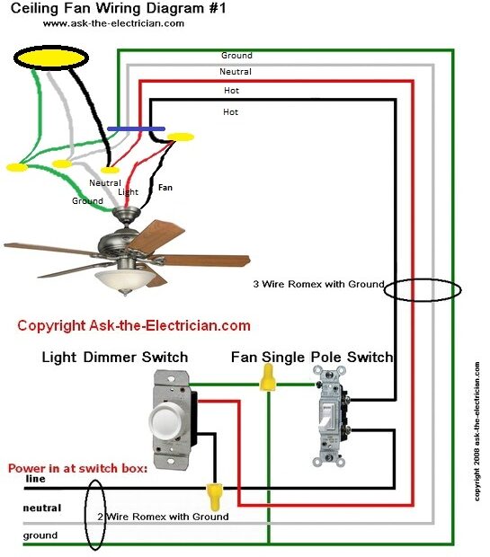 Wiring Diagram For Ceiling Fan With A Light