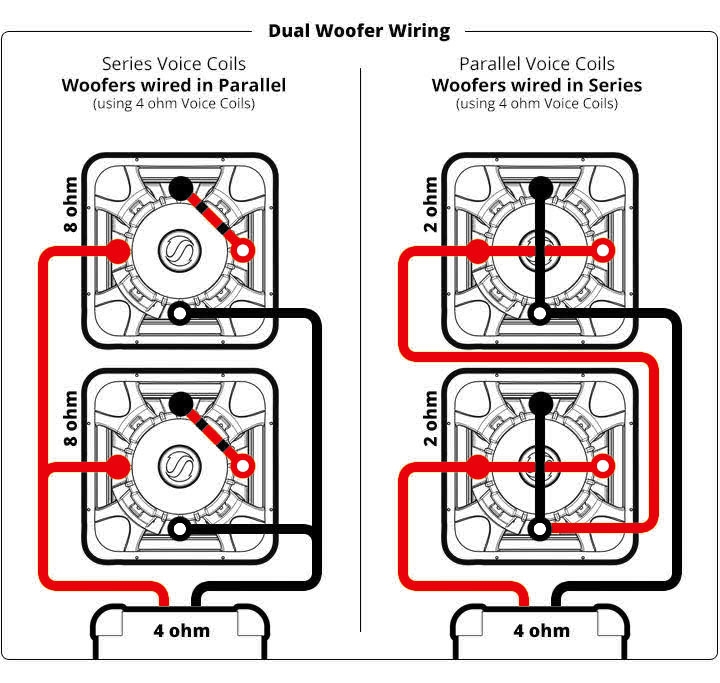 Wiring Diagram For Dual Voice Coil Speakers