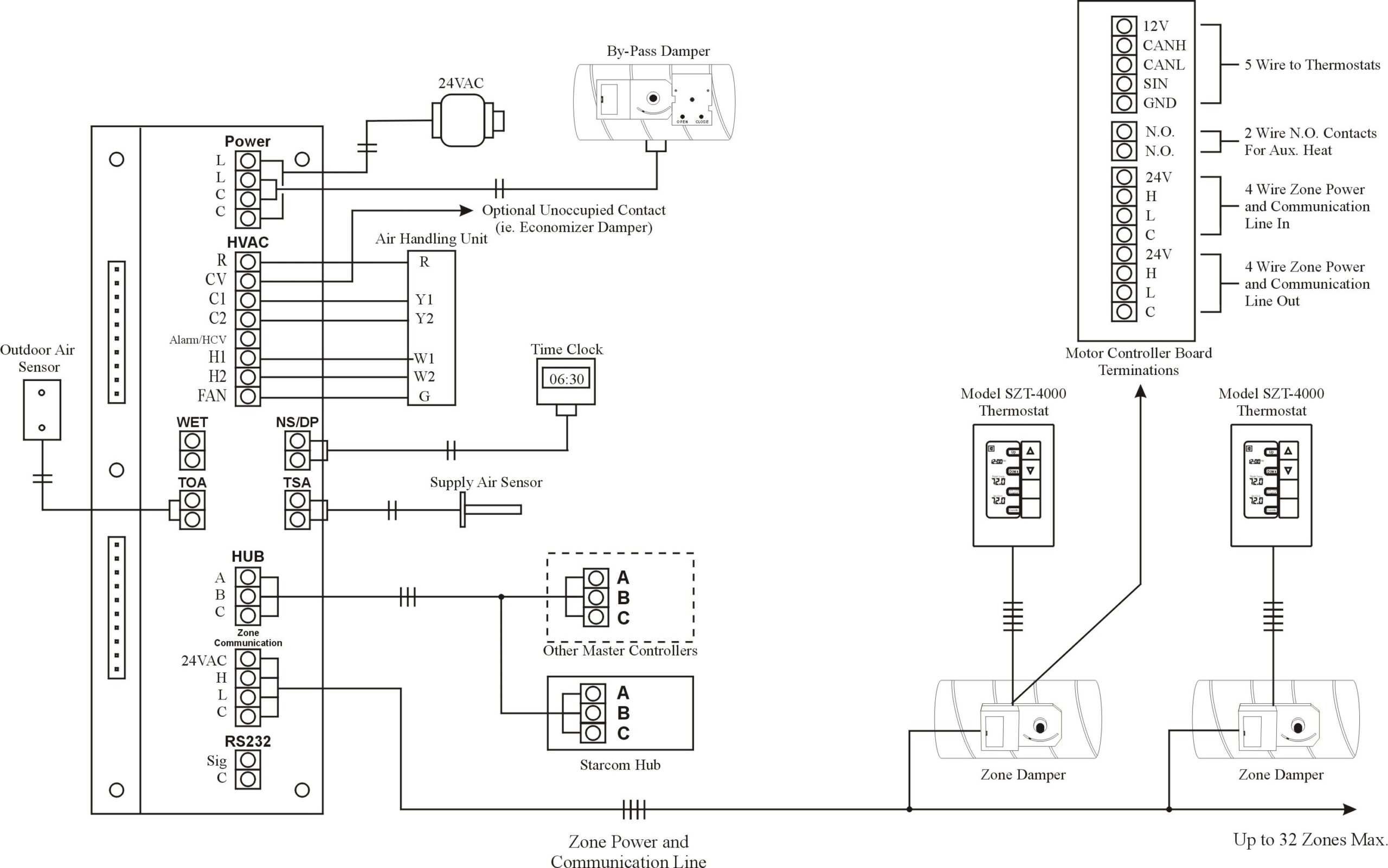 Wiring Diagram For Fire Alarm System My Wiring DIagram