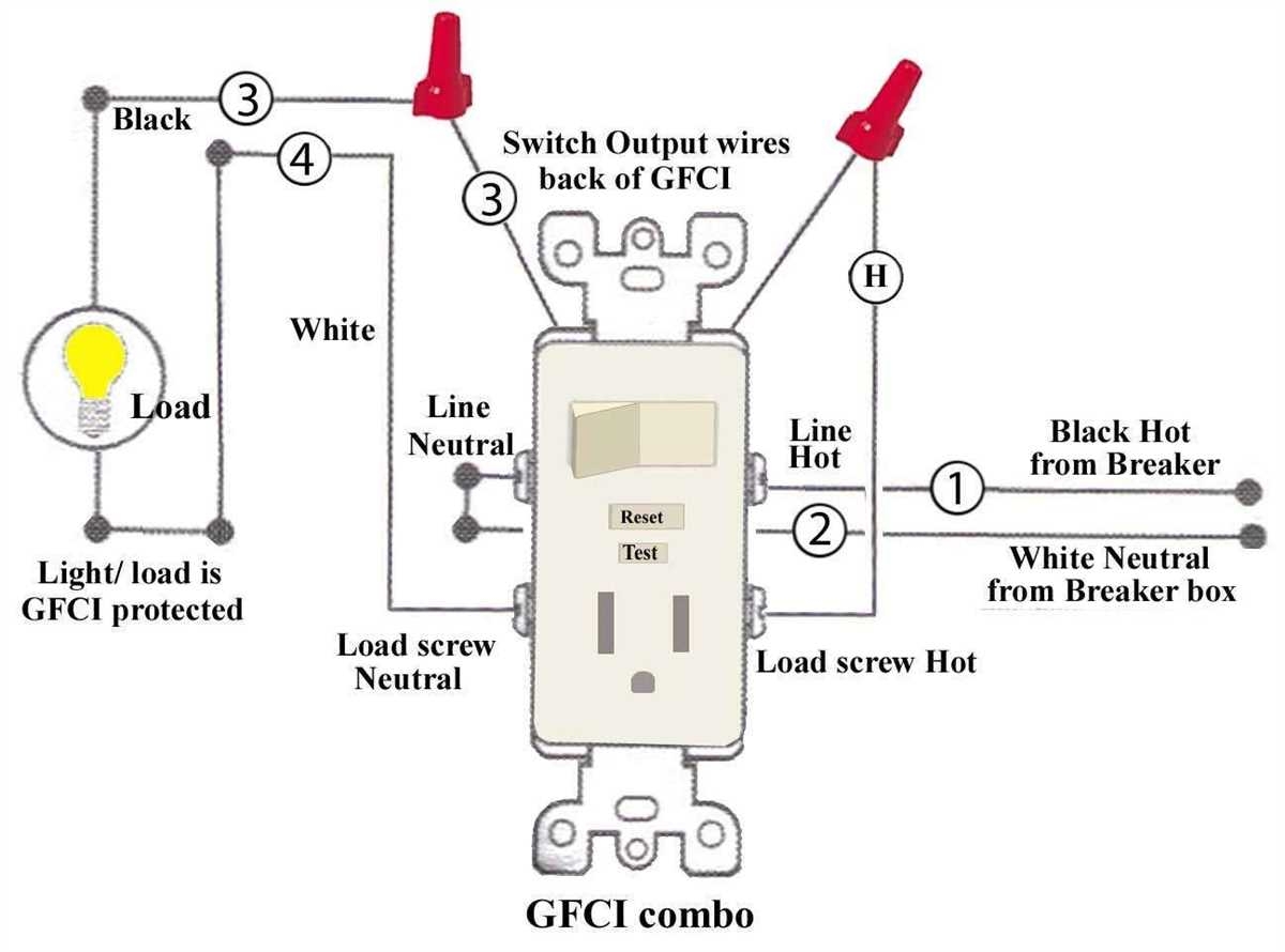 Wiring Diagram For Fireman Switch A Practical Guide