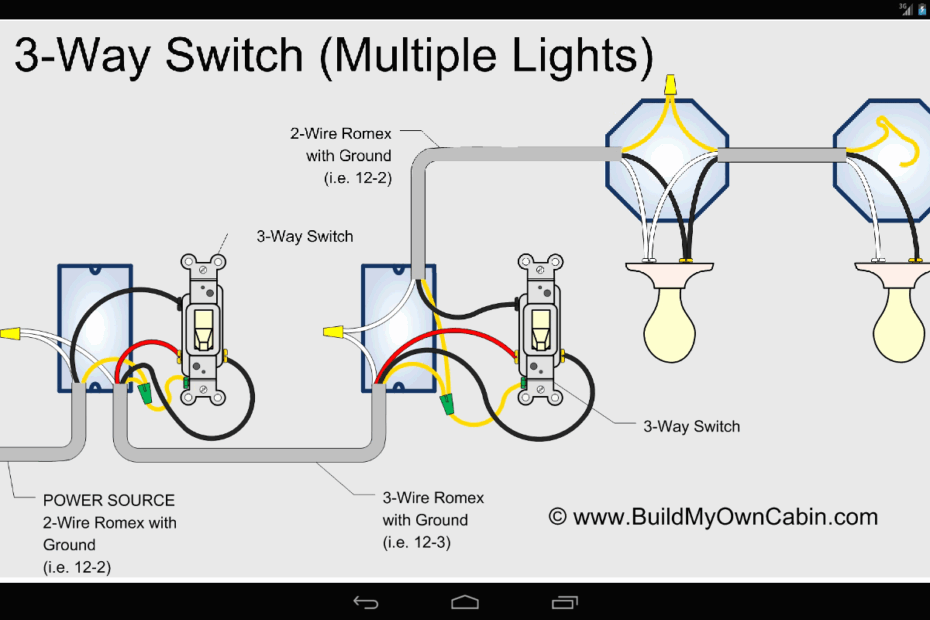 Wiring Diagram For House Light Switch Wiring Diagram Switch Light Way
