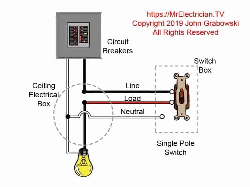 Wiring Diagram For House Light Switch Wiring Diagram Switch Light Way 