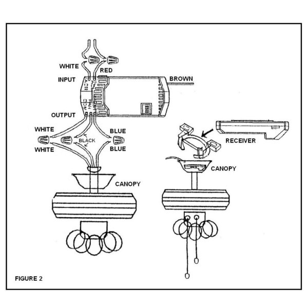 Wiring Diagram For Hunter Ceiling Fan