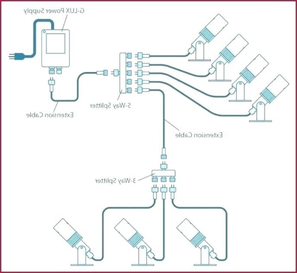 Wiring Diagram For Landscape Lighting Low Voltage Outdoor Lighting 
