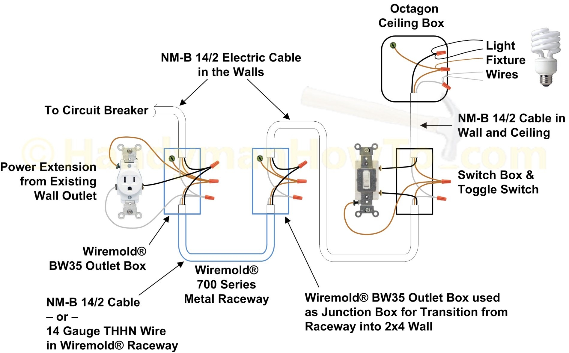 Wiring Diagram For Light And Switch How To Wire Three Way Light 