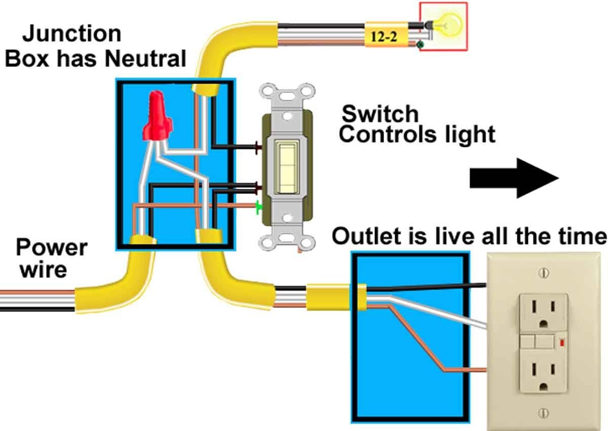 Wiring Diagram For Light Switch And Outlet In Same Boxingscene Uk 
