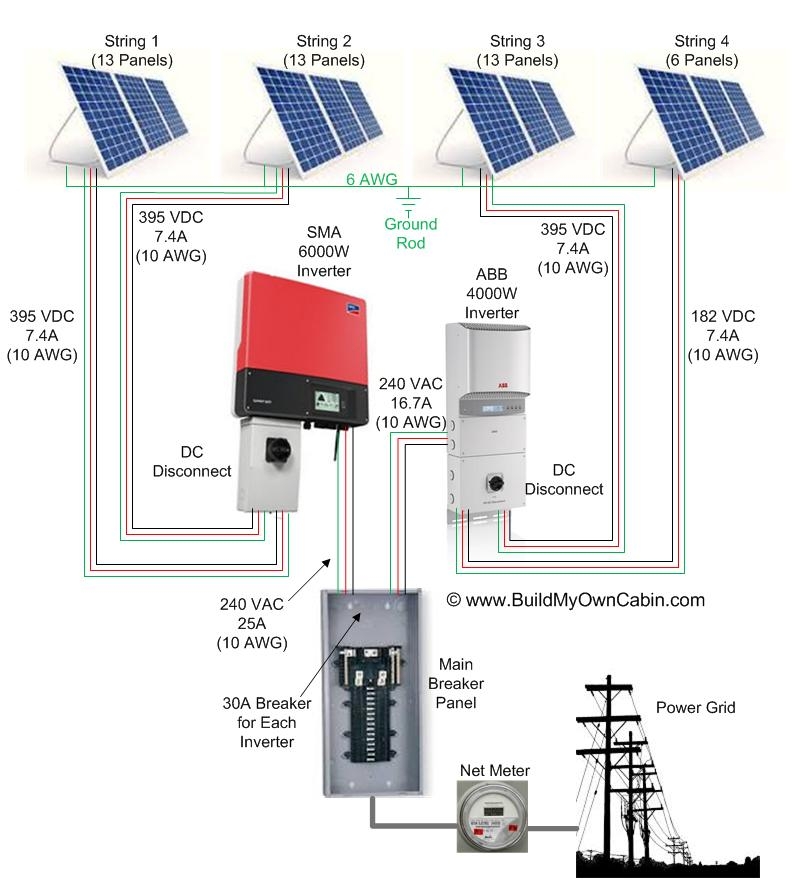 Wiring Diagram For Solar Solar Diagram Wiring Panel Rv System 120v 