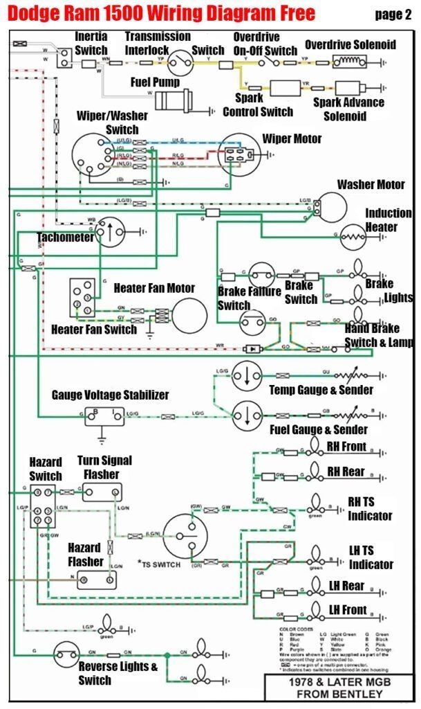 Wiring Diagram For The Dodge Ram 150 Wiring Diagrams And Scooter Parts U2n